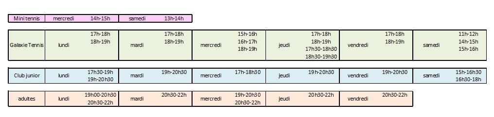 Horaires ecole tennis